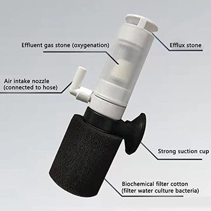 Fish Tank Filter Purifier Multi Layer Filter Fish Tank Small Mini Ultra-Quiet Filter