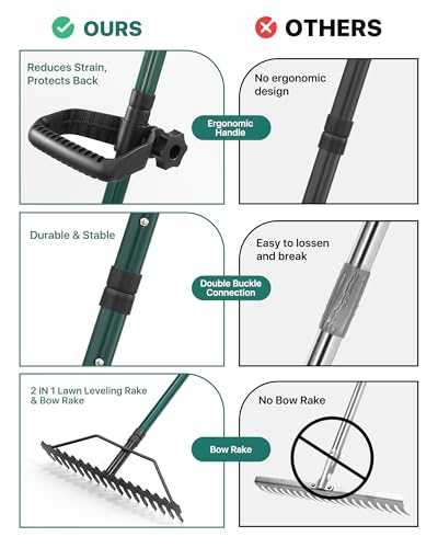 Lawn Leveling Rake 33x10'', Yard Leveling Rake with 78'' Back-Saving Adjustable Handle, Stainless Steel Lawn Leveler Tool with 17'' Tines Head for Garden, Backyard, Farm, Golf Course - style: 33’‘x10’‘ with 17'' Bow Rake