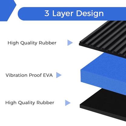 8Pcs Anti Vibration Pads 4'' X 4'' X 7/8" Sound Isolation Ribbed Rubber Mats with EVA Center, Heavy Duty Blue EVA Pad for Air Conditioner,Compressors,HVAC,Treadmills etc