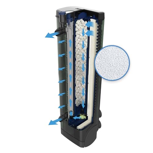 Fluval U4 Bio-Foam Pad, Replacement Underwater Aquarium Filter Media, A488 - size: U4
