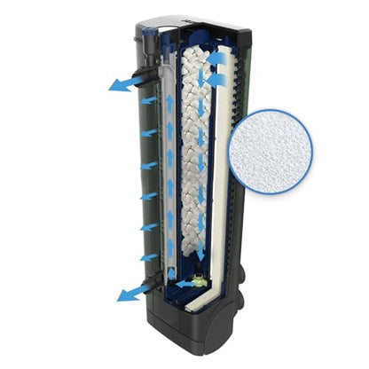 Fluval U4 Bio-Foam Pad, Replacement Underwater Aquarium Filter Media, A488 - size: U4