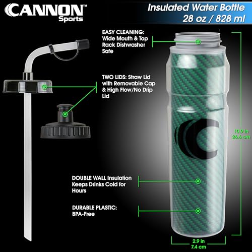 Cannon Sports 28oz Insulated Squeeze Water Bottle with Straw, Leak Proof Lids, 2 lids (Straw and Squeeze), Double Wall Insulation, Wide Mouth, BPA-Free (2 Pack) (Green) - color: Green