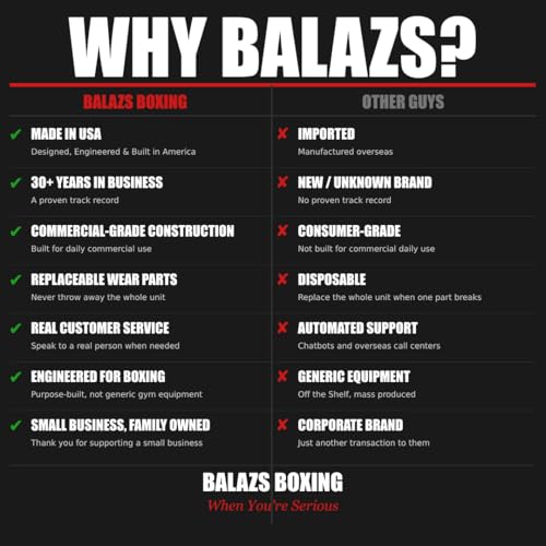 Balazs 2-Station Universal Boxing Stand | Heavy Bag & Speed Bag Stand | Made in USA | 300 lb Capacity | Freestanding | No Wall Mount Needed | Home & Commercial Gym