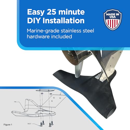 Hydrofoil Boat Stabilizer - Skeg-Mounted Shield for Motors with Marine Grade Mounting Bracket - Available in 4 Sizes - Improve Performance, Shield Your Propeller, and Protect Marine Life - style: R35