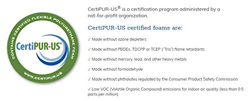 AKTRADING CO. 2" H X 24" W X 72" L CertiPUR-US Certified Rubber Foam Sheet Cushion (Seat Replacement, Upholstery Sheet, Foam Padding, Acoustic Foam Sheet) - size: 2" H X 24" W X 72" L