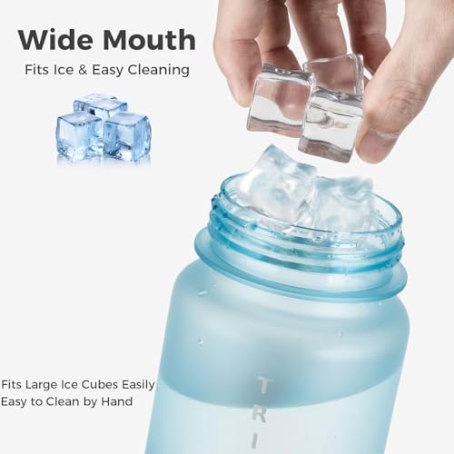 32oz Clear Tritan Water Bottle with Chug Lid - color: Blue