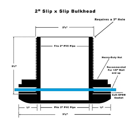 2 Inch Bulkhead Fitting 6 Pack, Heavy Duty Slip x Slip Tank Adapter, Durable Water Tank Connector for Aquariums, Rain Barrels, Hydroponics, Reservoirs, Ponds & Irrigation Systems - size: Pack of 6