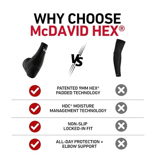 McDavid HEX Shooter Arm Sleeve Single Padded Compression Sleeve Basketball Football Sports Protection - color: Black, size: Large