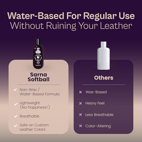 Glove Conditioner, Liquid, 8 Oz – Water-Based, Non-Darkening, No Sticky Residue – Glove Conditioner for Mitts, Baseball & Softball Gear Made in USA - size: 8oz Softball