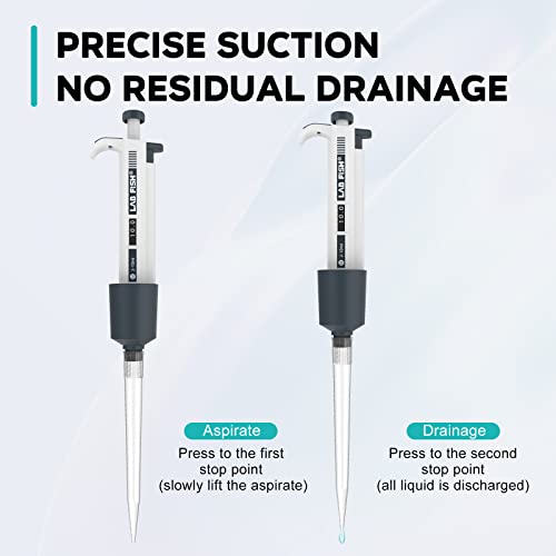 LAB FISH Laboratory Micropipette 0.5-10ul Capacity High Accurate Single Channel Pipettor Manual Adjustable Volume Pipettes Increment 0.1ul with 1000pcs 10ul Pipette Tips Set - style: 0.5-10ul Set