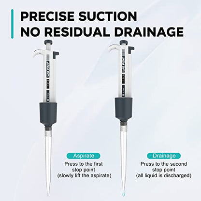 LAB FISH Laboratory Micropipette 2-10ml Capacity High Accurate Single Channel Pipettor Manual Adjustable Volume Pipettes Increment 0.1ml with 20pcs 10ml Pipette Tips Set - style: 2-10ml Set