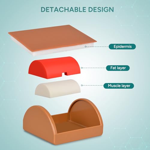 Injection Training Pad, IM and Subcutaneous Practice Model | Needle-Angle and Depth Recognition,Nursing Skills Labs