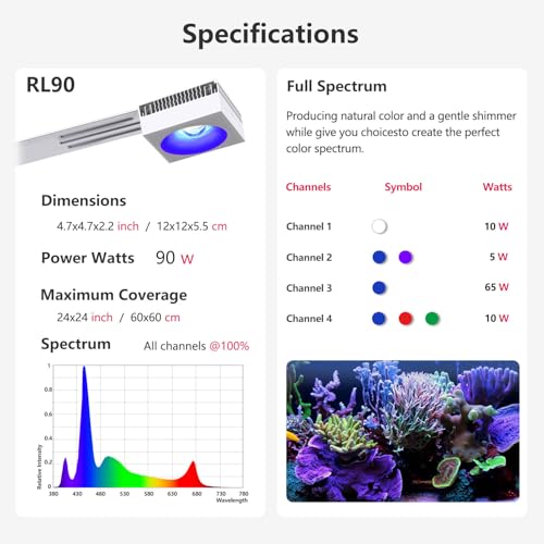 4PCS RL90 Full Spectrum Led Aquarium Light Fish Tank LED Light Reef Light Marine Aquarium Tank Lamp for 96" 240CM Reef Fish Tank Light with Smart APP Control(Full Spectrum - with Arm Kit) - color: White, size: Full Spectrum - With Arm Kit