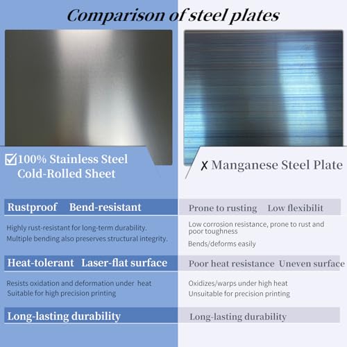 Upgraded 2 Packs 165x165mm for Adventure 3,Ender 2 pro Build Plate Double Sided Textured Flexible Spring Steel PEI Sheet Magnetic Bed for Adventurer 3/Ender 2 pro/LulzBot Mini 2 Desktop 3D Printer.