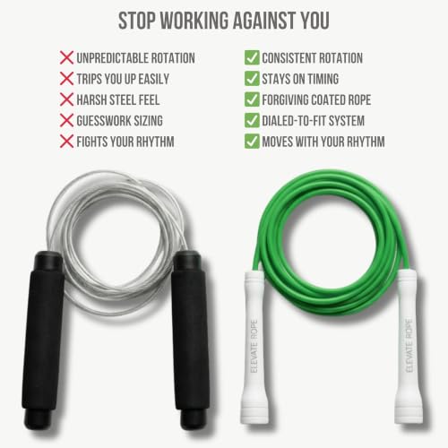 Elevate Rope Jump Rope for Men & Women, 5mm PVC Cable, 10 ft Adjustable - color: Green