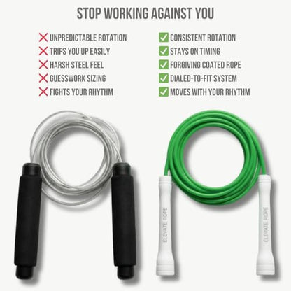 Elevate Rope Jump Rope for Men & Women, 5mm PVC Cable, 10 ft Adjustable - color: Green