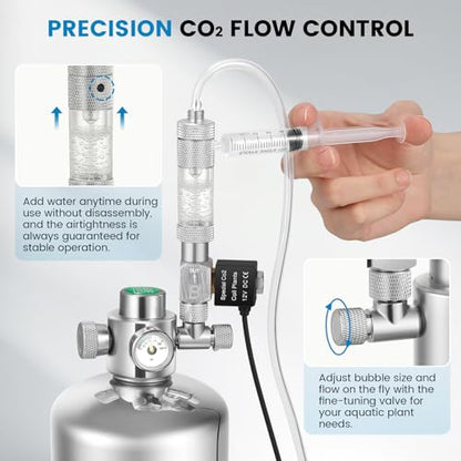 2L Aquarium Co2 System with with Complete Accessories | External Thread Prevent Leaks, Dual Safety Valves & Solenoid, Precise Aquarium Co2 Levels Stable Control Solutions