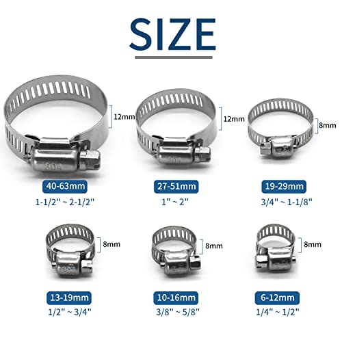 10 Pack Stainless Steel Hose Clamps, 1-1/2 inch to 2-1/2 inch Worm Gear Metal Hose Clamps for Pipe, Dryer Repair, Tubing and Fuel Line - size: 1-1/2" ~ 2-1/2"