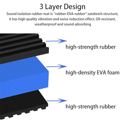 4 Pack Rubber Anti Vibration Pads, 4'' x 4'' x 7/8'' Heavy Duty EVA Mechanical Damping Vibrating Sound Isolation Pad for Compressor, Air Conditioner, Washer, Dryer, Treadmill