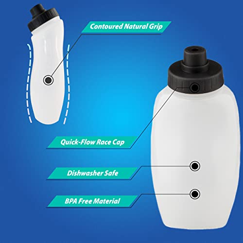 Fitletic Running Water Bottle Pair 6, 8, 12 Oz (V2) | Replacement Bottle | Hydration Bottle - size: 8 oz