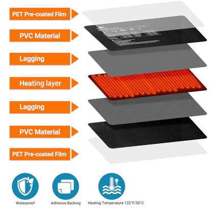 Reptile Heat Pad with Dimming Thermostat, 8" X 12" 16W Heating Pad Combo Set for 30-40 Gallon Reptile Tank, Under Tank Heater for Reptiles, Turtle, Snake, Lizard, Hermit Crab, Frogs, Seed - size: 16W