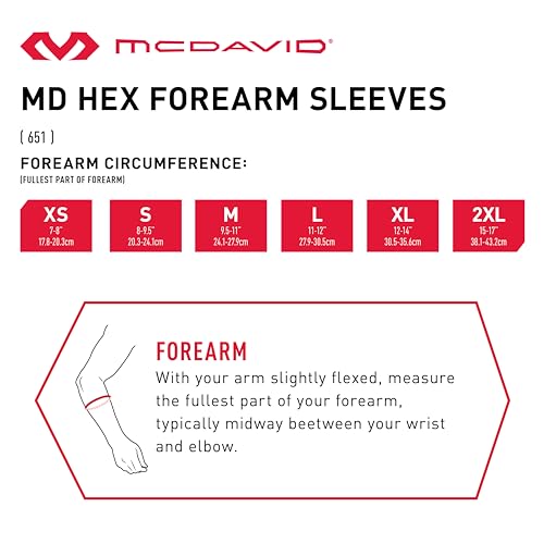 McDavid Hexpad Forearm Sleeve