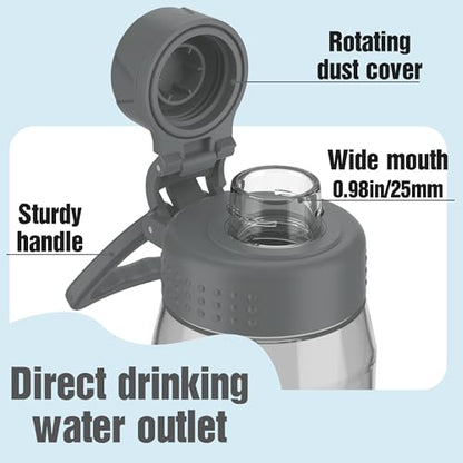 32oz Clear Water Bottle - BPA-Free Tritan Plastic, Fast Flow Spout Lid, Wide Mouth & Leakproof Design Hiking Water Bottle Suitable for Travel, Outdoors, Gym, Travel, Home, School (Gray) - color: Gray