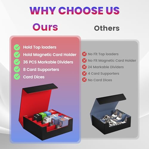 3500+ Trading Card Storage Box - color: 4-Row Black & Red, size: 3500+
