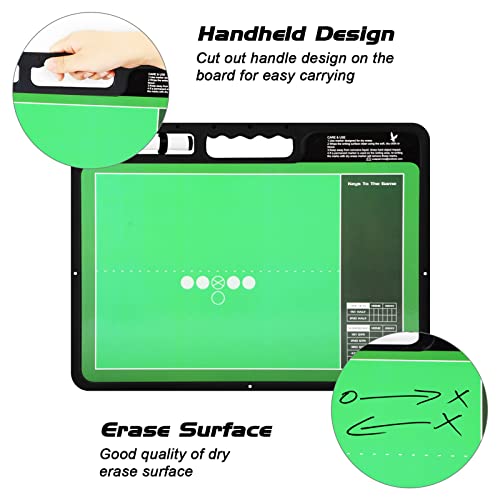 Coach Board Premium Tactical Clipboard Two Sides with Full & Half Court Dry Erase Marker Board for Basketball, Baseball, Soccer, Football, Hockey - color: Football