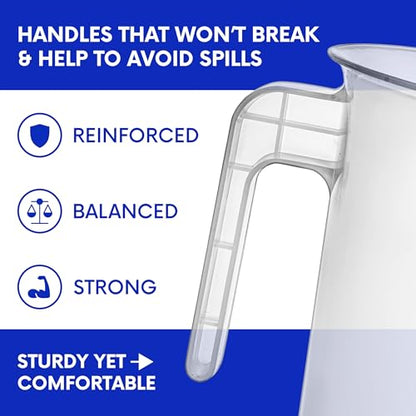 5 Liter Measuring Pitcher | 1.3 Gallon Shatterproof Plastic Large Graduated Mixing Pitchers, 1 to 2 Gallons (5L, 5000ml) - size: 5000ml (Single)