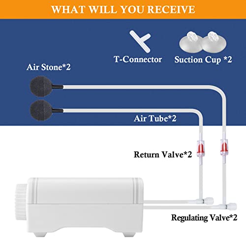 80GPH Aquarium Air Pump, Ultra Quiet Oxygen Pump for up to 120Gallon Fish and Turtle Tank, Powerful Fish Air Bubbler - color: White
