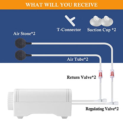 80GPH Aquarium Air Pump, Ultra Quiet Oxygen Pump for up to 120Gallon Fish and Turtle Tank, Powerful Fish Air Bubbler - color: White