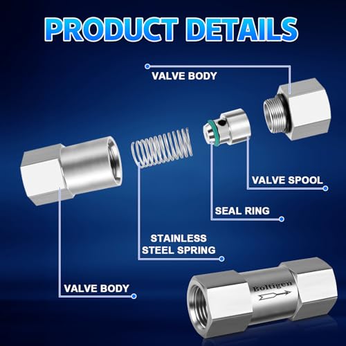 Stainless Steel 304 1/2" NPT Spring Check Valve, 1000 PSI, -20C to 200C, Industrial Check Valve, 2 Ports, NPT Connections - size: 1/2'' NPT