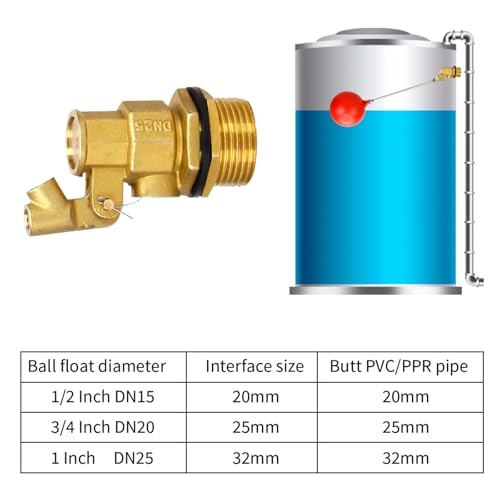 3/4 Inch float valve for water tank | water trough float valve| water float valve| Automatic Water Level Control for Water Tanks| Automatic stock tank | With 6 Inch Float Ball(2-Pack)