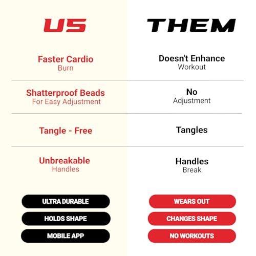 Elite Jumps Freestyle Beaded Jump Rope, Cardio Training