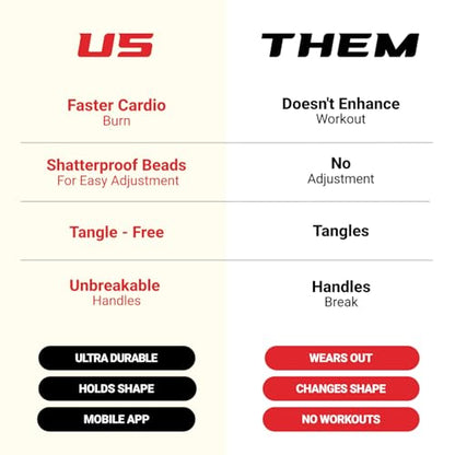 Elite Jumps Freestyle Beaded Jump Rope, Cardio Training