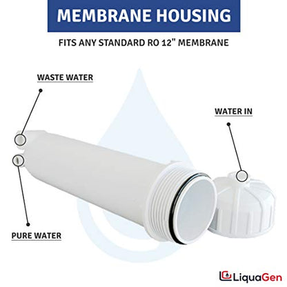 LiquaGen - 150 GPD Water Saver Upgrade Kit - Aquarium Reef/Reverse Osmosis Membrane + Full Membrane Housing Kit | RO Water Purification Replacement Filter Kit for Under Sink or Countertop Use