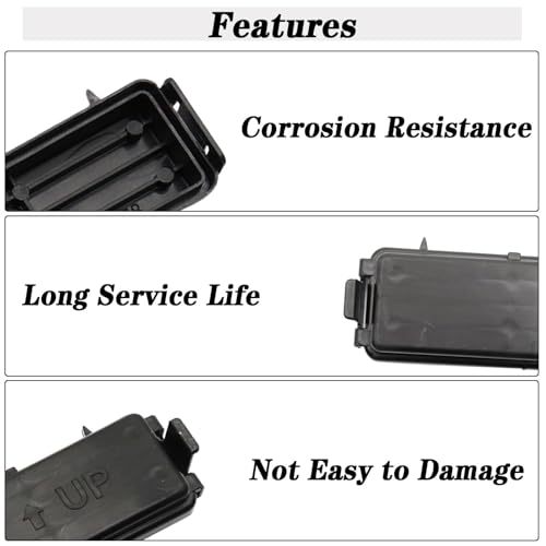 Cabin Air Filter Cover Compatible with Honda CR-V 2017-2021, Honda CR-V Hybrid 2020-2021, Honda CR-Z 2011-2015, Honda Fit 2015-2020, Honda Fit EV 2013-2014,Lid Blower Cover Replace for 80292-TF0-003