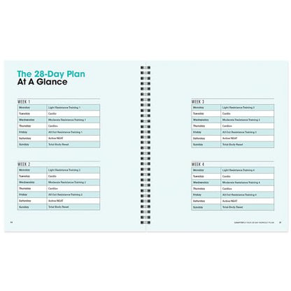 Prevention's Easy Resistance Band Slim-Down: The low-impact way to get leaner and stronger in 28 days!