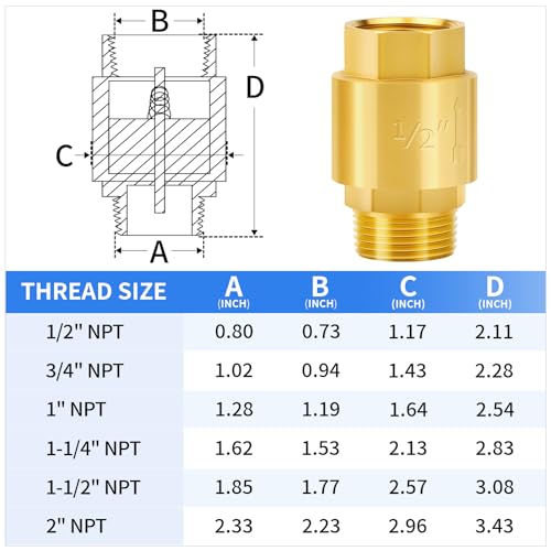 ChillWaves Brass In-Line Spring Check Valve 1/2" NPT Male x 1/2" NPT Female Thread, One-Way Non-return Vertical Check Valve for Backflow Prevention(2-PACK) - size: 1/2" MNPT x 1/2" FNPT, style: PACK OF 2