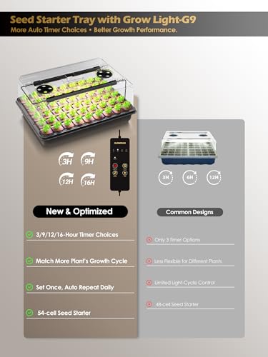 Seed Starter Tray with Full Spectrum Grow Light,54-Cell Seed Starter Kit with Humidity Dome,6-Setting Auto Timer,Adjustable Brightness Indoor Seedling Starter Tray for Indoor Plant (1-Pack) - style: 1-Pack