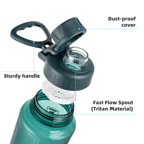 Fanhaw 32 oz Clear BPA-Free Tritan Water Bottle with Fast-Flow Spout Lid, BPA-Free & Leak-Proof Wide-Mouth Reusable Bottle for Gym, School & Office, Back to School Essentials (Dark Green) - color: Dark Green, style: 1 Pack