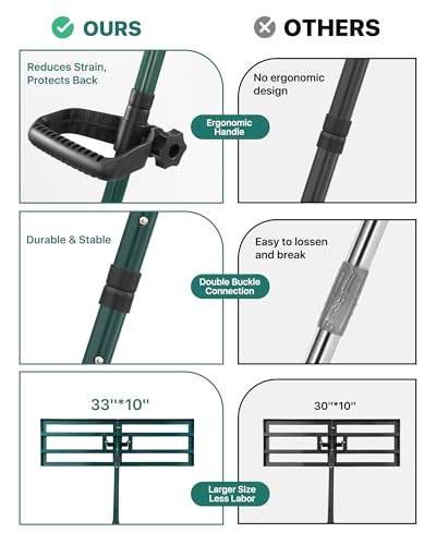Lawn Leveling Rake 33x10'', Yard Leveling Rake with 78'' Back-Saving Adjustable Handle, Stainless Steel Lawn Leveler Tool for Garden, Backyard, Farm, Golf Course - style: 33’‘x10’‘