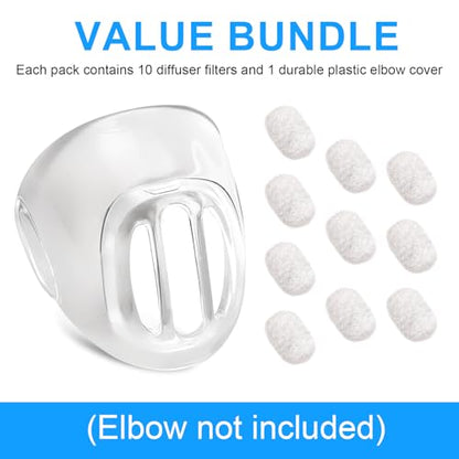 Elbow Cover & Diffusers Compatible with Fisher & Paykel Eson Nasal CPAP Mask, Diffuser Filters Replacement for Fp400Hc228 F & P Eson Pilario Q, 1 Elbow Cover + 10 Filters