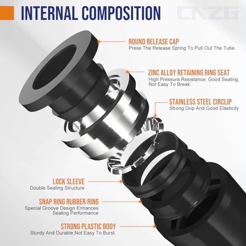 25pcs 3/8" Push to Connect Fittings, 3/8 inch OD Dot Air Line Fittings Pneumatic Air Hose Tubing Quick Connects Kit (Tee, Straights, Elbow, Splitters,Plugs) - size: 3/8"OD