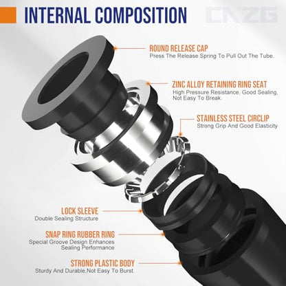25pcs 3/8" Push to Connect Fittings, 3/8 inch OD Dot Air Line Fittings Pneumatic Air Hose Tubing Quick Connects Kit (Tee, Straights, Elbow, Splitters,Plugs) - size: 3/8"OD
