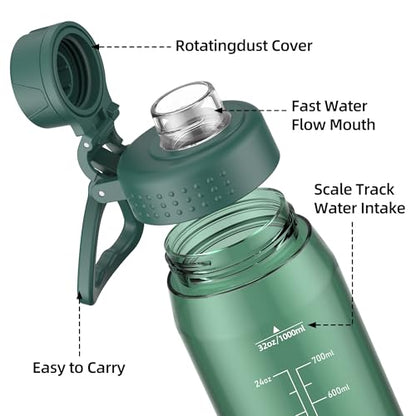 32oz Clear Water Bottle - BPA-Free Tritan Plastic, Fast Flow Spout Lid, Wide Mouth & Leakproof Design Hiking Water Bottle Suitable for Travel, Outdoors, Gym, Travel, Home, School(Dark Green) - color: Dark Green
