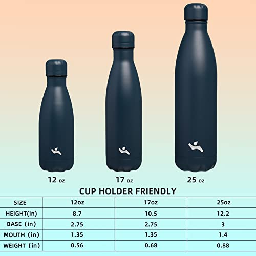 Konokyo 17 oz Insulated Stainless Steel Water Bottle, Navy Blue - color: Navy Blue, size: 17 Ounces