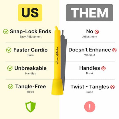 HONOR ATHLETICS Speed Rope, Skipping Rope - Best for Double Under, Boxing, MMA, Cardio Fitness Training Condition - Jump Rope - color: Yellow