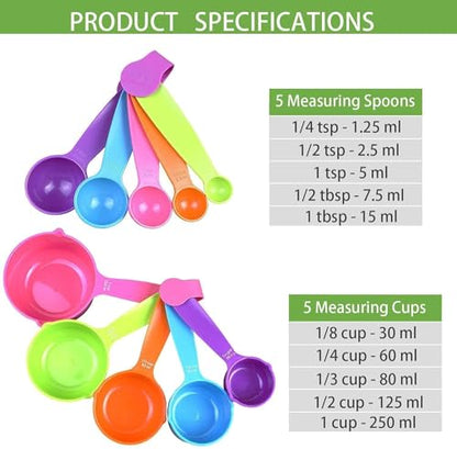 Measuring Cups and Spoons Set - A Must Kitchen Essential (10 Pieces Set) Multicolor Measuring Cup (250 ml, 125 ml, 80 ml, 60 ml, 30 ml, 15 ml, 7.5 ml, 5 ml, 2.5 ml, 1.25 ml)